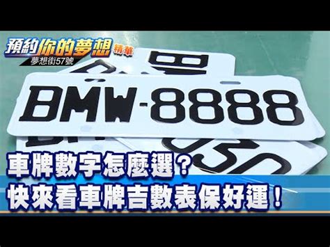 車牌吉數表|車牌數字怎麼選，快來看車牌數字吉凶對照表